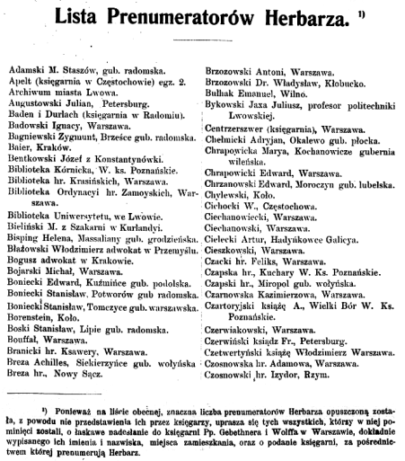 Lista prenumerator�w Herbarza Polskiego Adama Bonieckiego wed�ug listy zamieszczonej w tomie IV (1901)