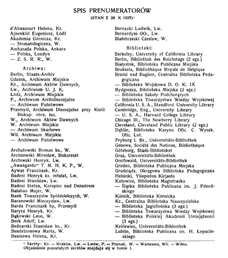 Prenumeratorzy Polskiego S�ownika Biograficznego przedstawieni w tomie III (wg stanu na rok 1937)